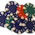Group and Count